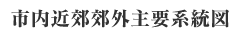 市内近郊郊外主要系統図